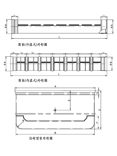 除塵布袋